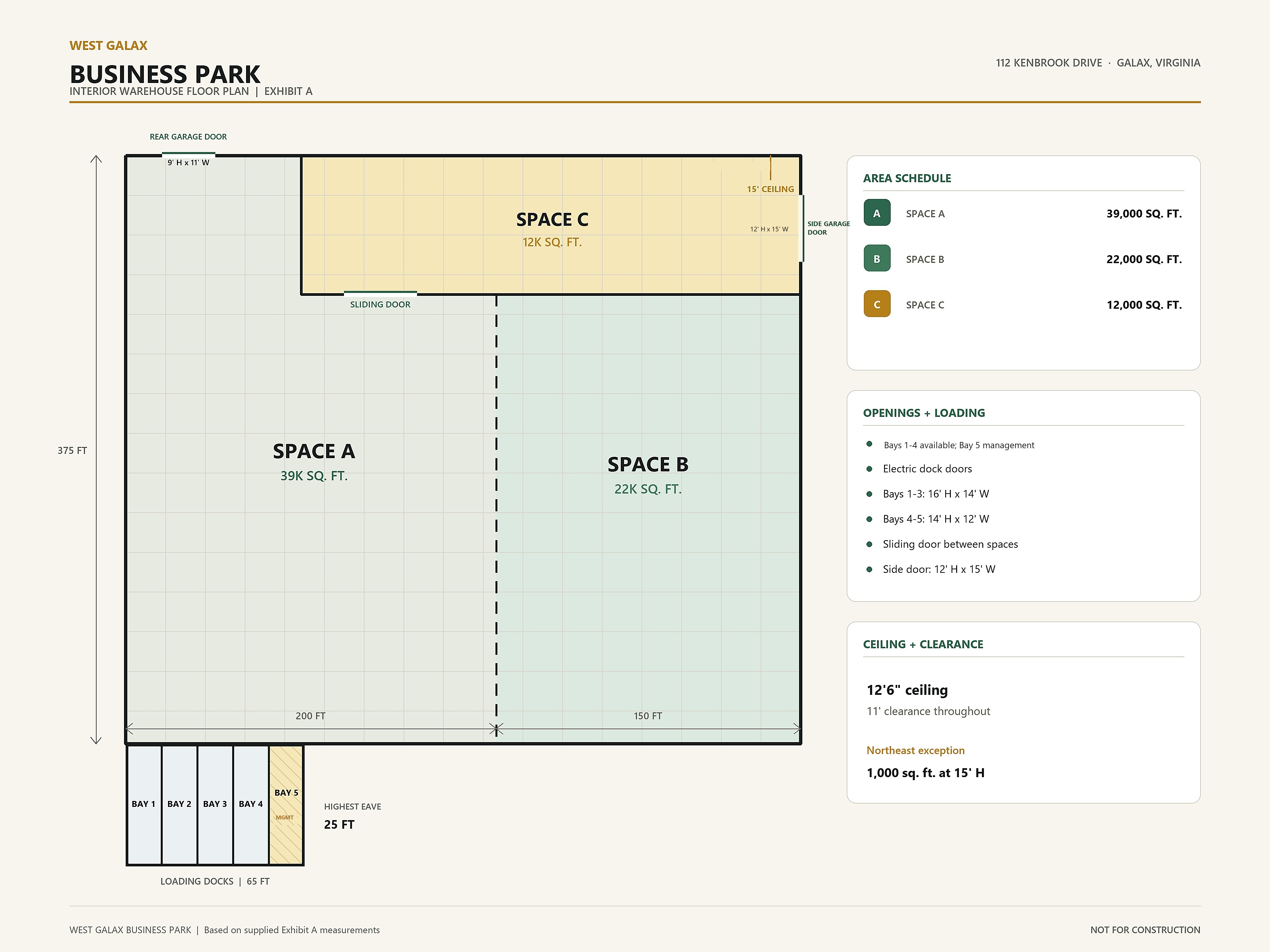 Interior warehouse floor plan for West Galax Business Park showing docks, garage doors, ceiling heights, and showroom layout